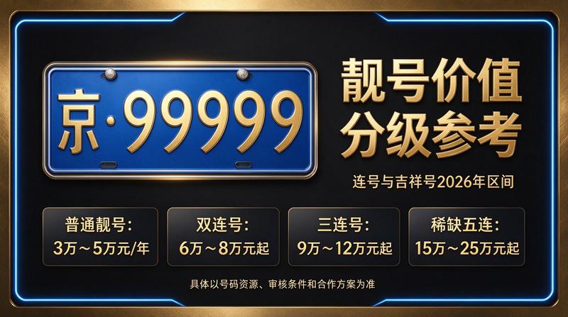 北京小牛京牌专业团队咨询客户